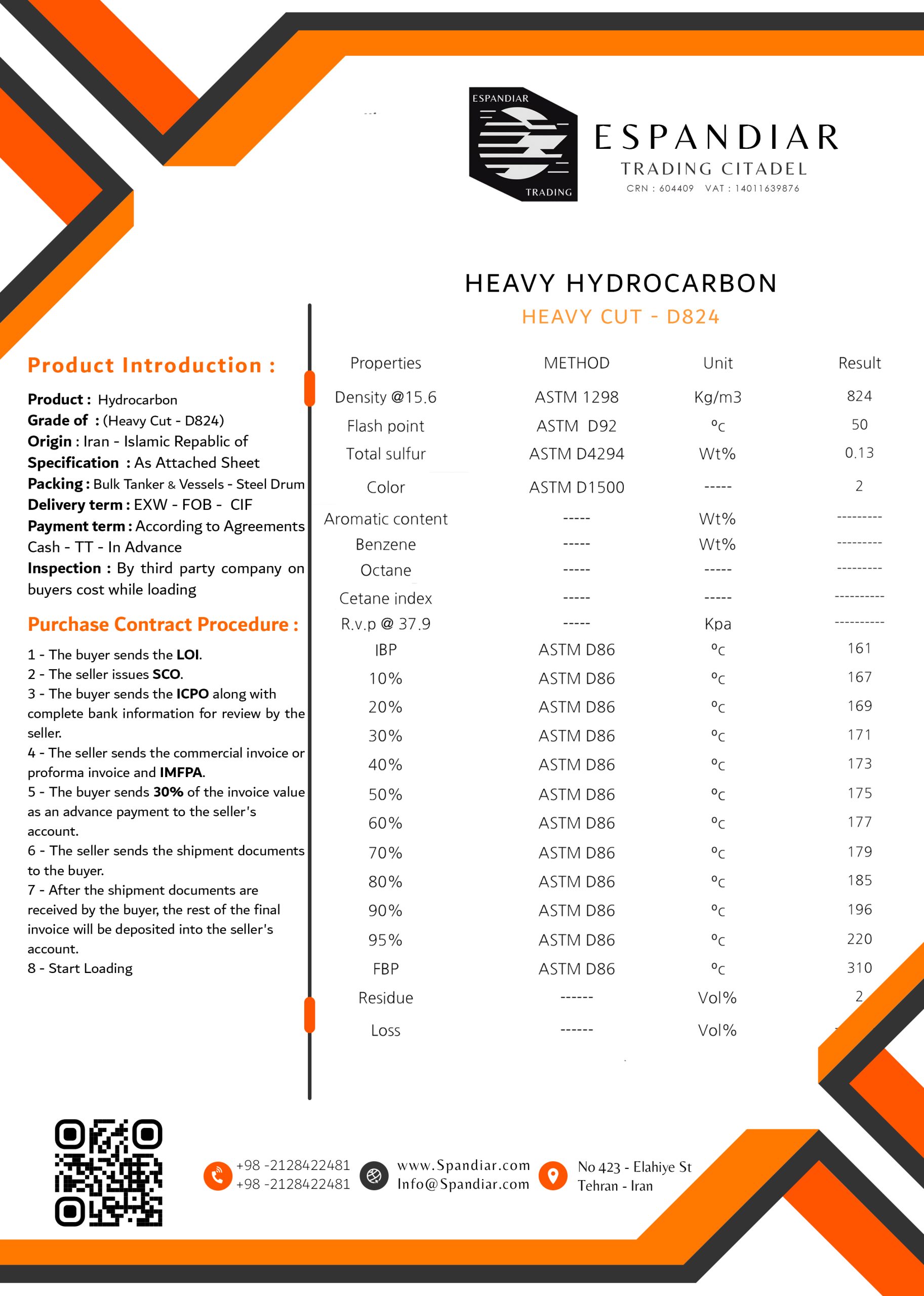 هیدروکربن سنگین - D798 / D824 - تصویر 2