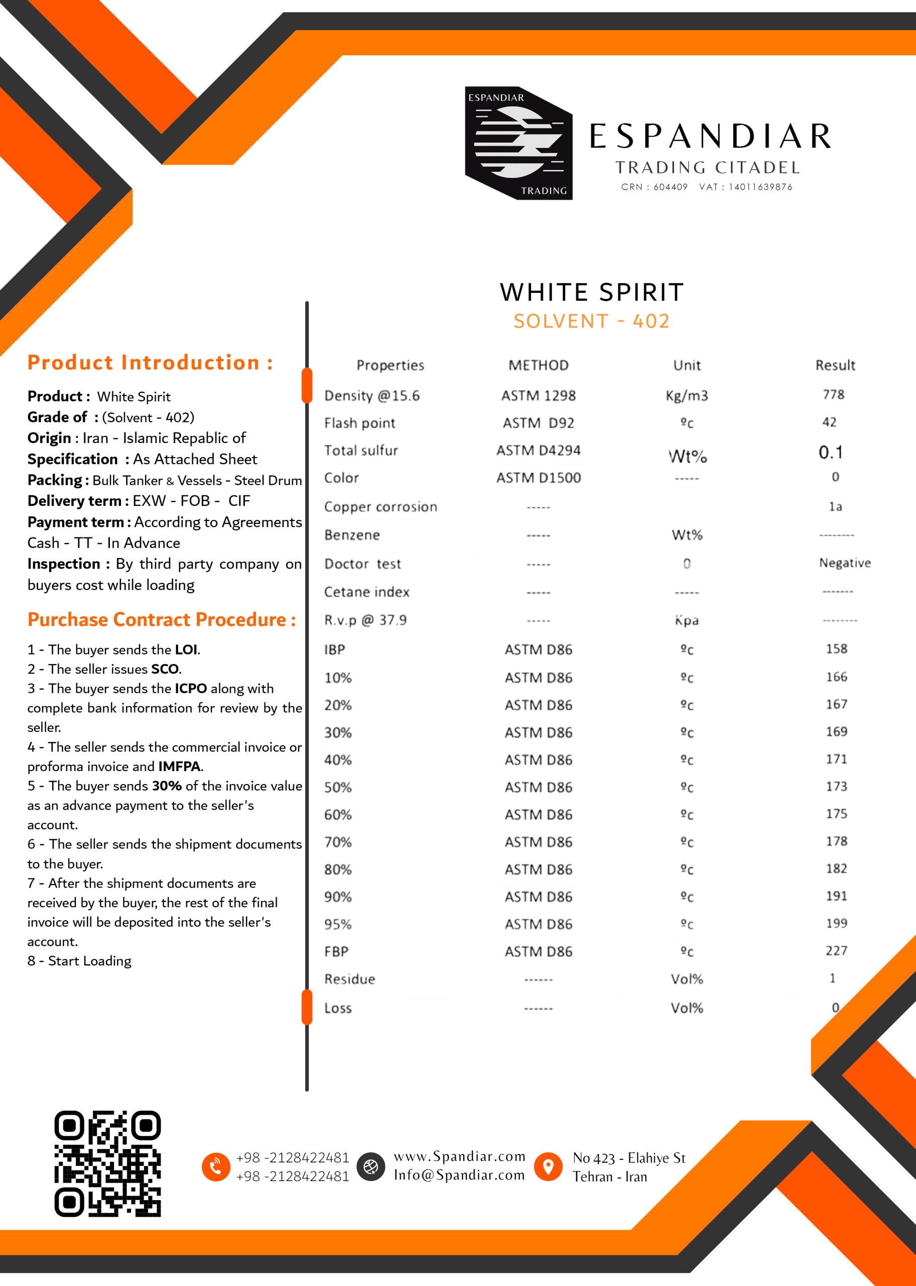 وایت اسپریت - حلال 402 - تصویر 2